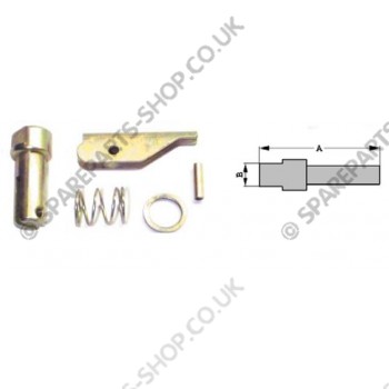 fork latch pins 3A and B